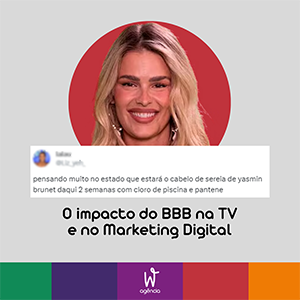 Começa hoje o maior programa da rede Globo em valores e audiência interativa, BBB 24